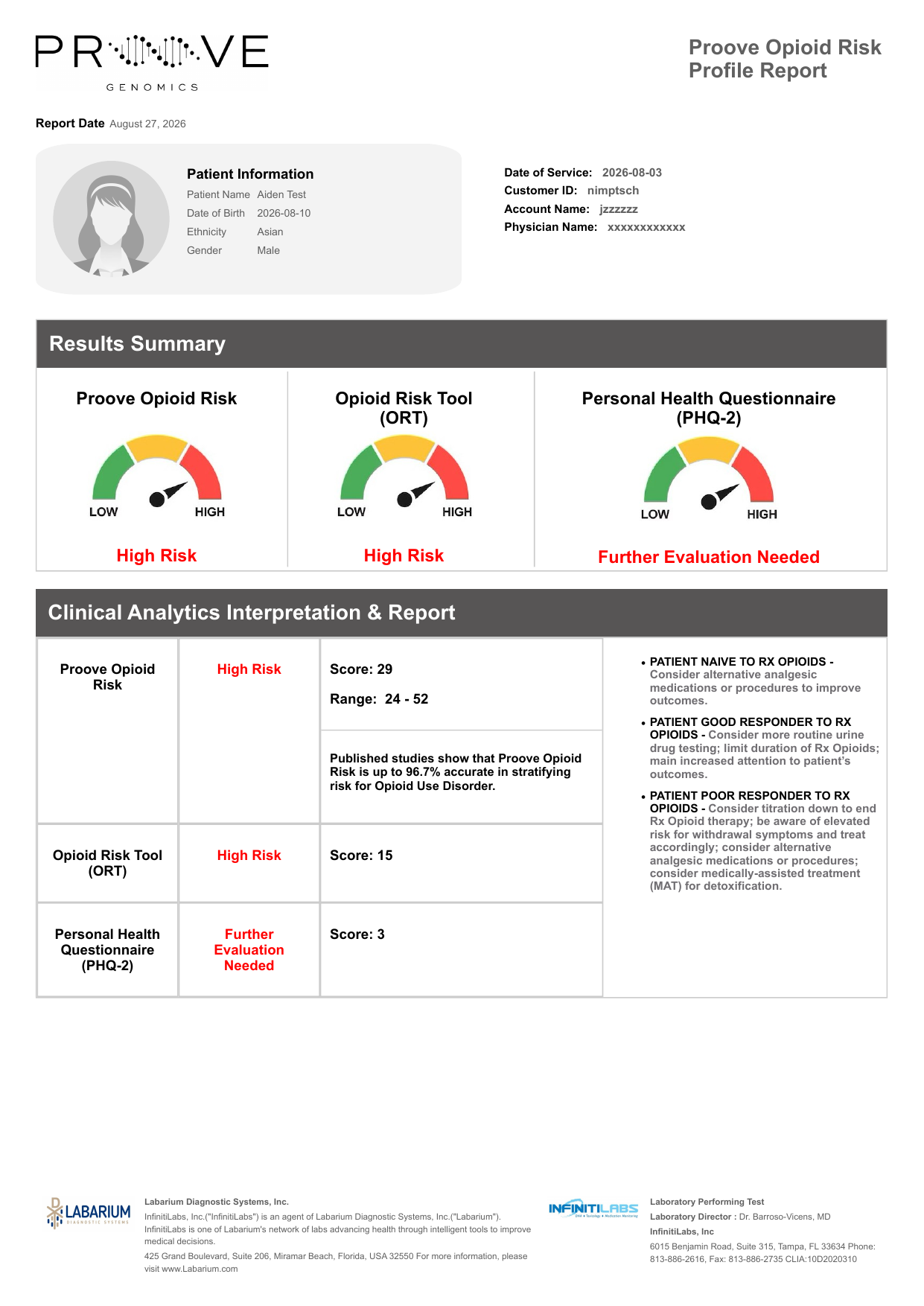 Sample Risk Assessment report — click to open the full PDF